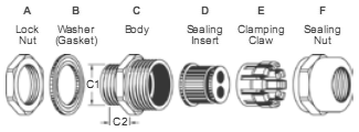 Multi-Hole Insert Brass Cable Glands (2 Holes)
