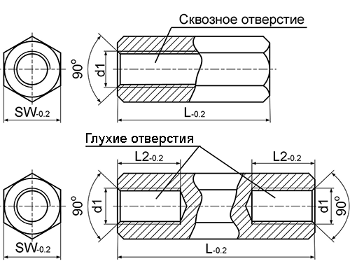 Стойки шестигранные резьбовые металлические, Стойки шестигранные резьбовые латунные, Стойки шестигранные резьбовые латунные никелированные, Стойки шестигранные резьбовые стальные с внутренней резьбой M2x0,4 PCHSS серии