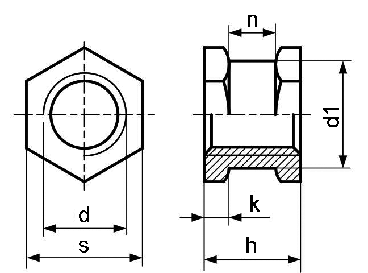 Втулки резьбовые закладные шестигранные<br>со сквозным отверстием по DIN 16903-1991