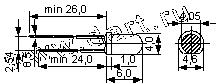 Серия RL35, Светодиоды Индикаторные Точечные Постоянного свечения Круглые 4,05 мм